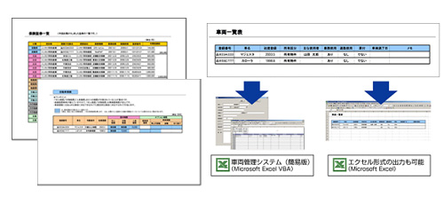 保険加入レポート